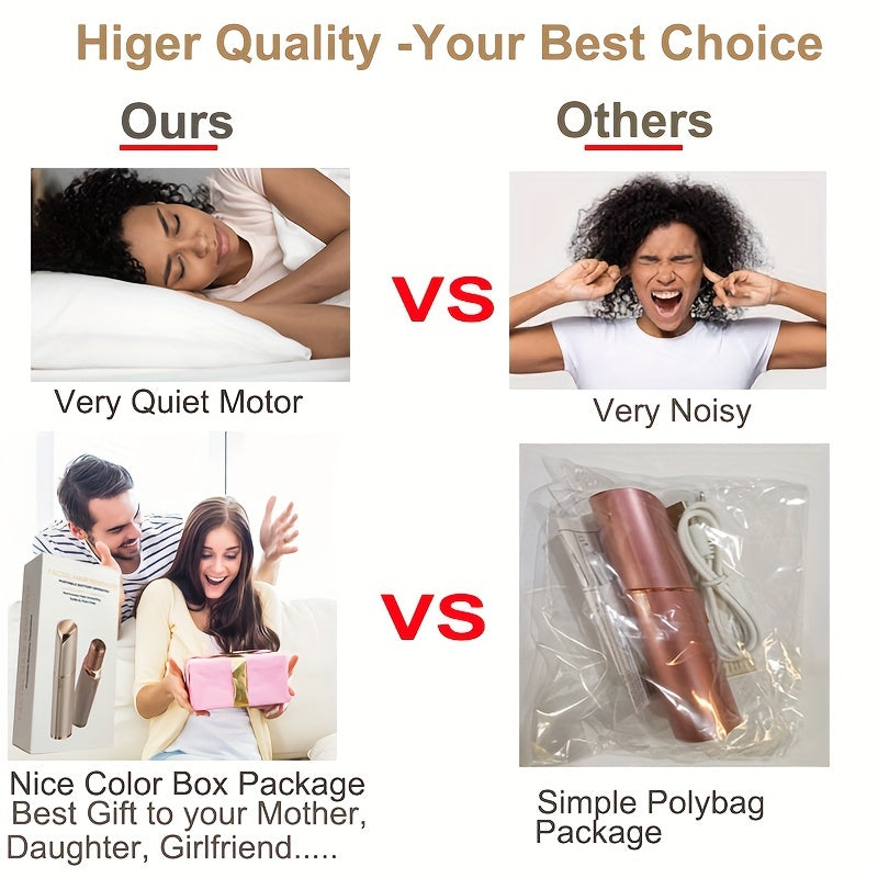 Glow Essentials Women's Epilator - - Facial Hair Remover