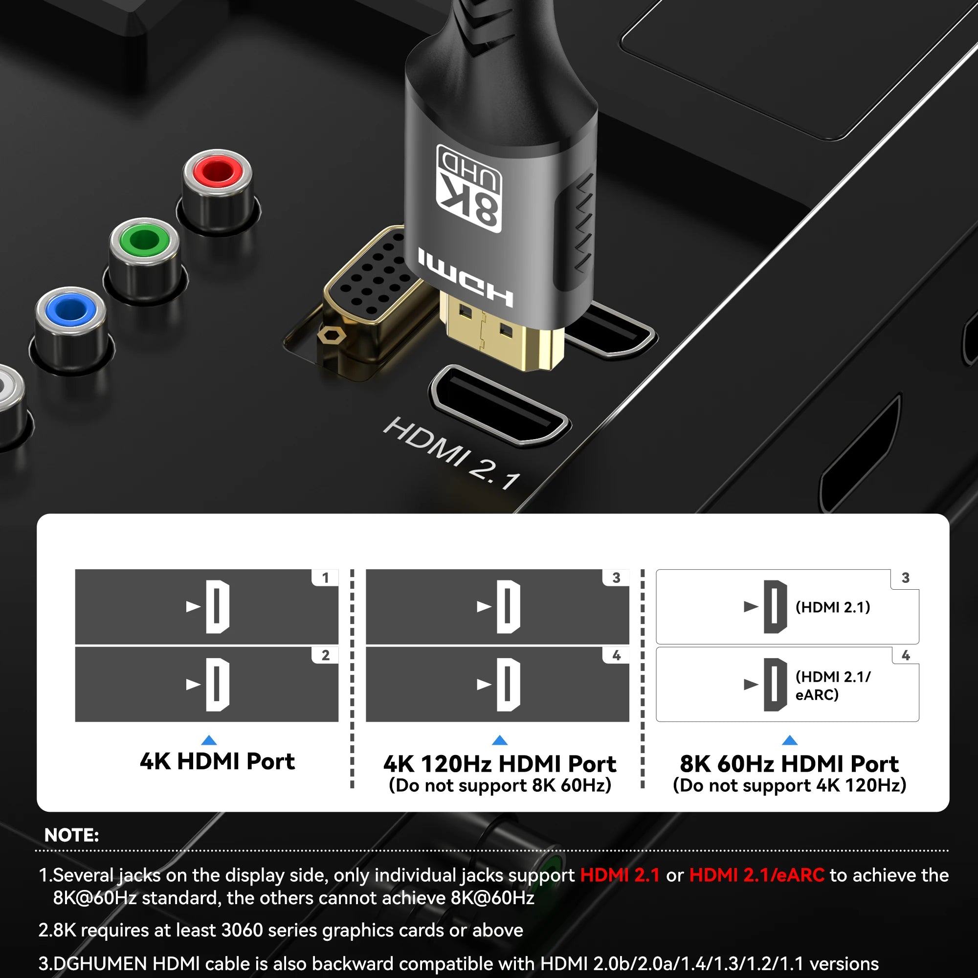 8K HDMI Cable 2.1 HDMI to HDMI