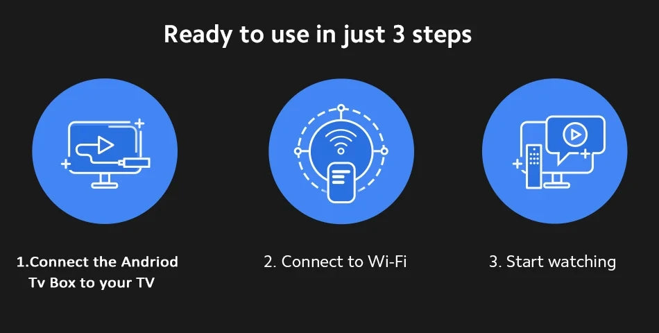 IPTV Streaming IATV G96 Tv stick Q2