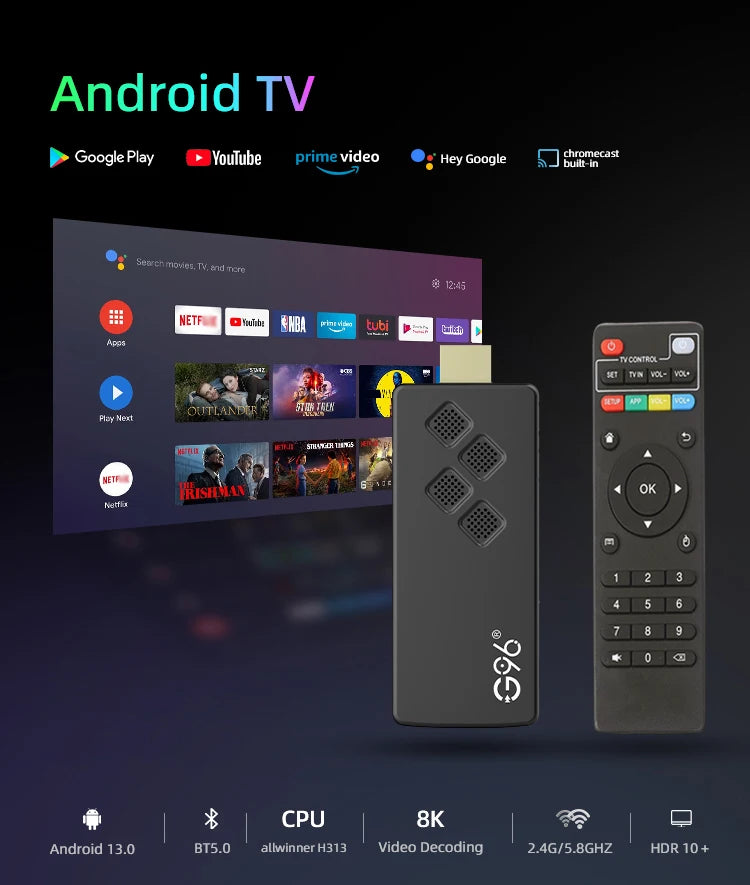 IPTV Streaming IATV G96 Tv stick Q2