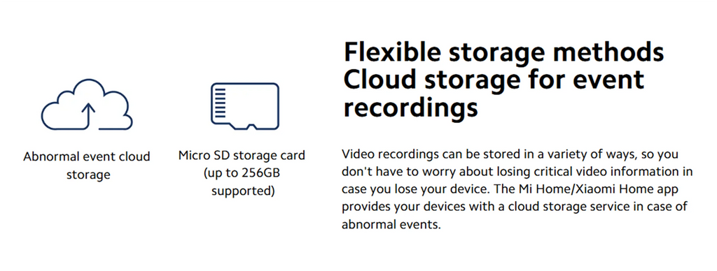 Xiaomi Outdoor Camera AW300