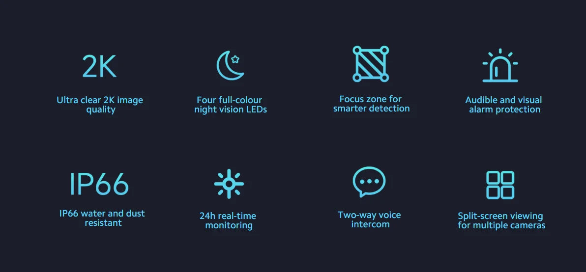 Xiaomi Outdoor Camera AW300