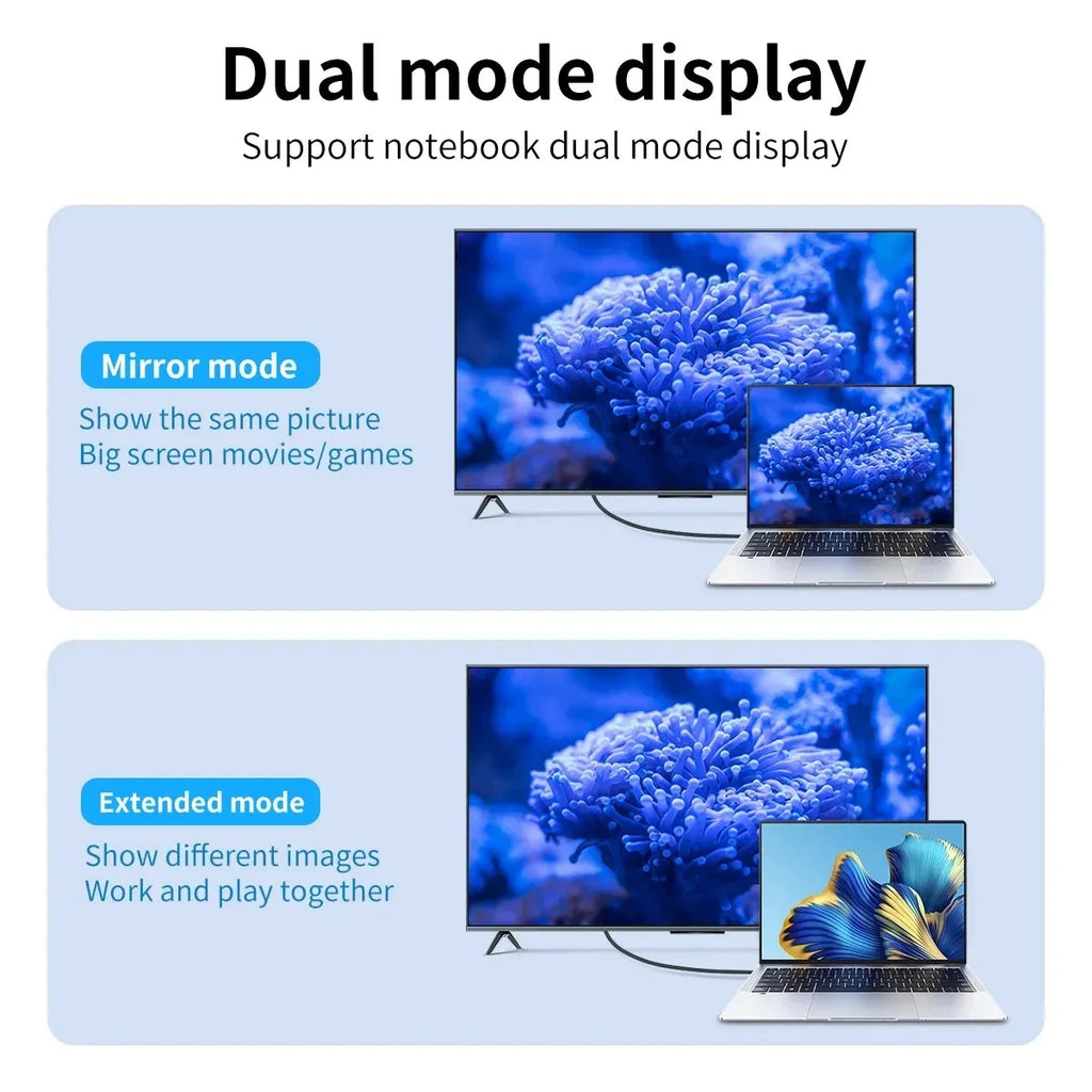 4K 60Hz HD Video Conversion Cable Type C To HDMI