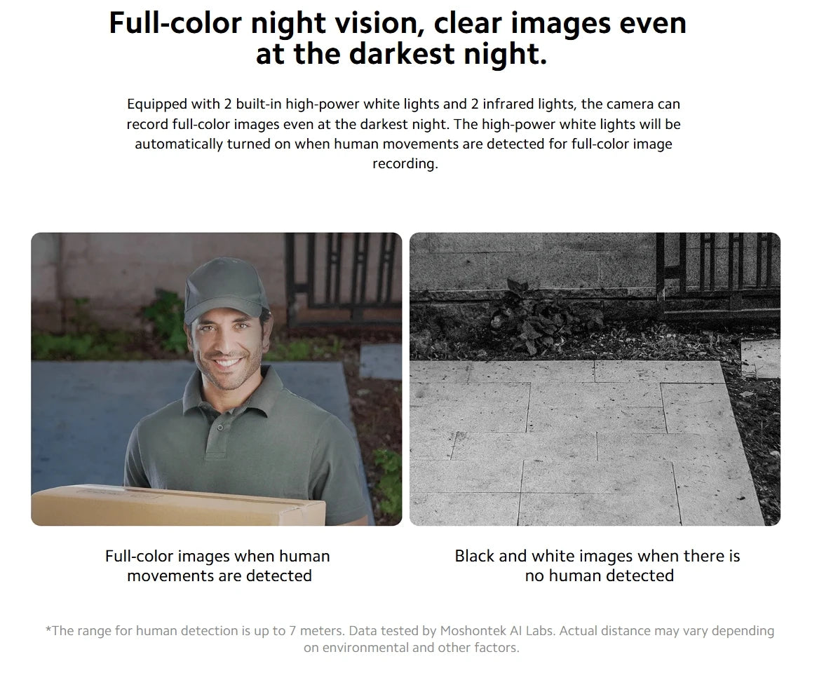Xiaomi Outdoor Camera AW300