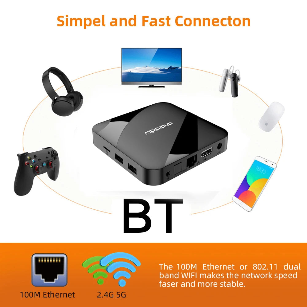 IPTV Streaming Smart TV Box Amlogic S905W2 8K