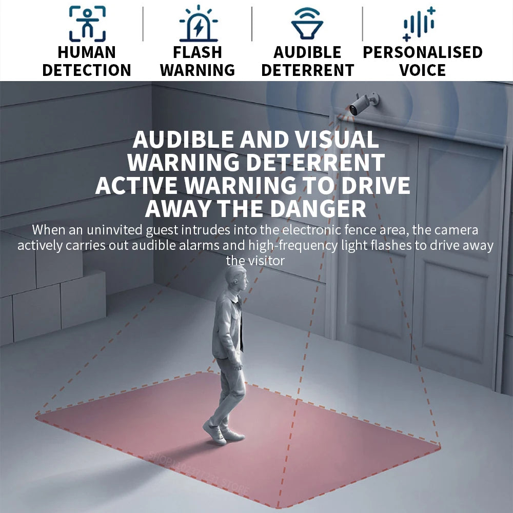 Xiaomi Outdoor Camera AW300