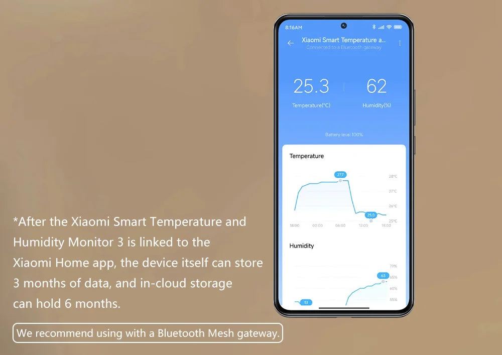 Xiaomi Mijia Smart LCD Thermometer