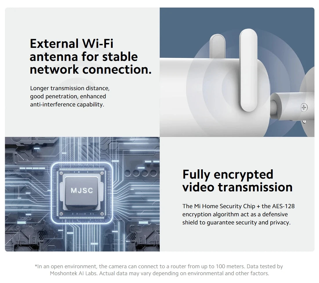 Xiaomi Outdoor Camera AW300