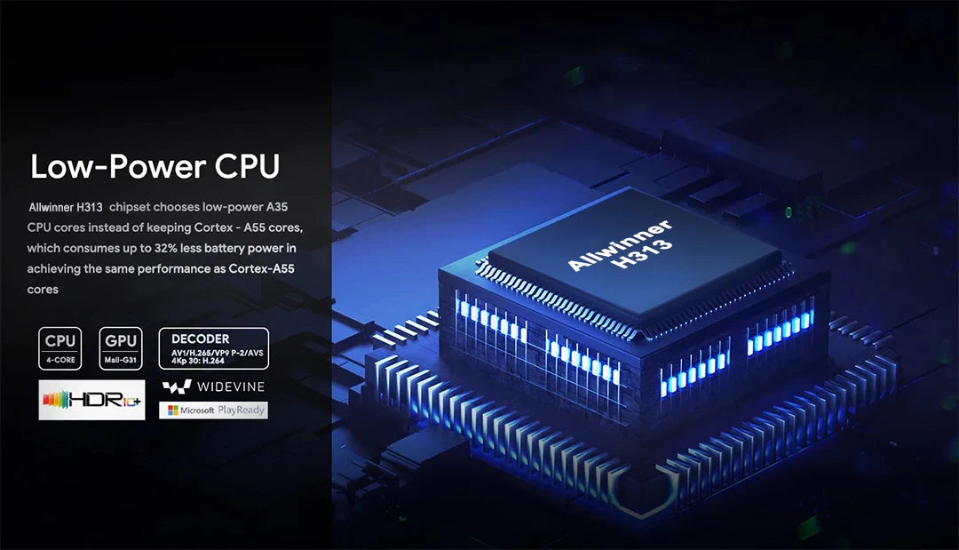 IPTV Streaming IATV G96 Tv stick Q2