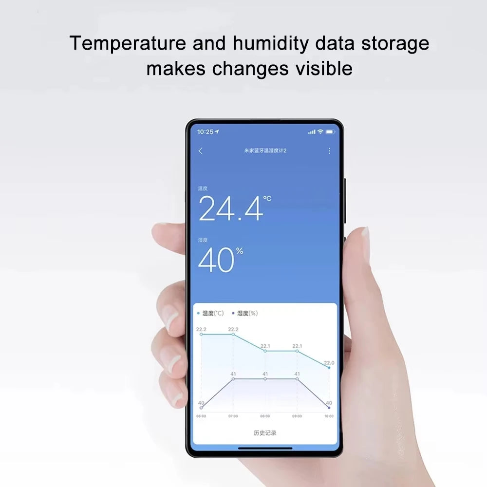 Xiaomi Mijia Smart LCD Thermometer