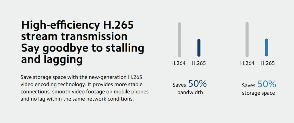 Xiaomi Outdoor Camera AW300