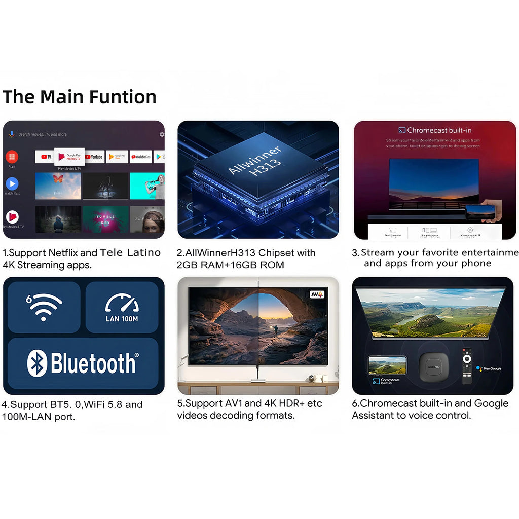 IPTV Streaming IATV G96 Tv stick Q2