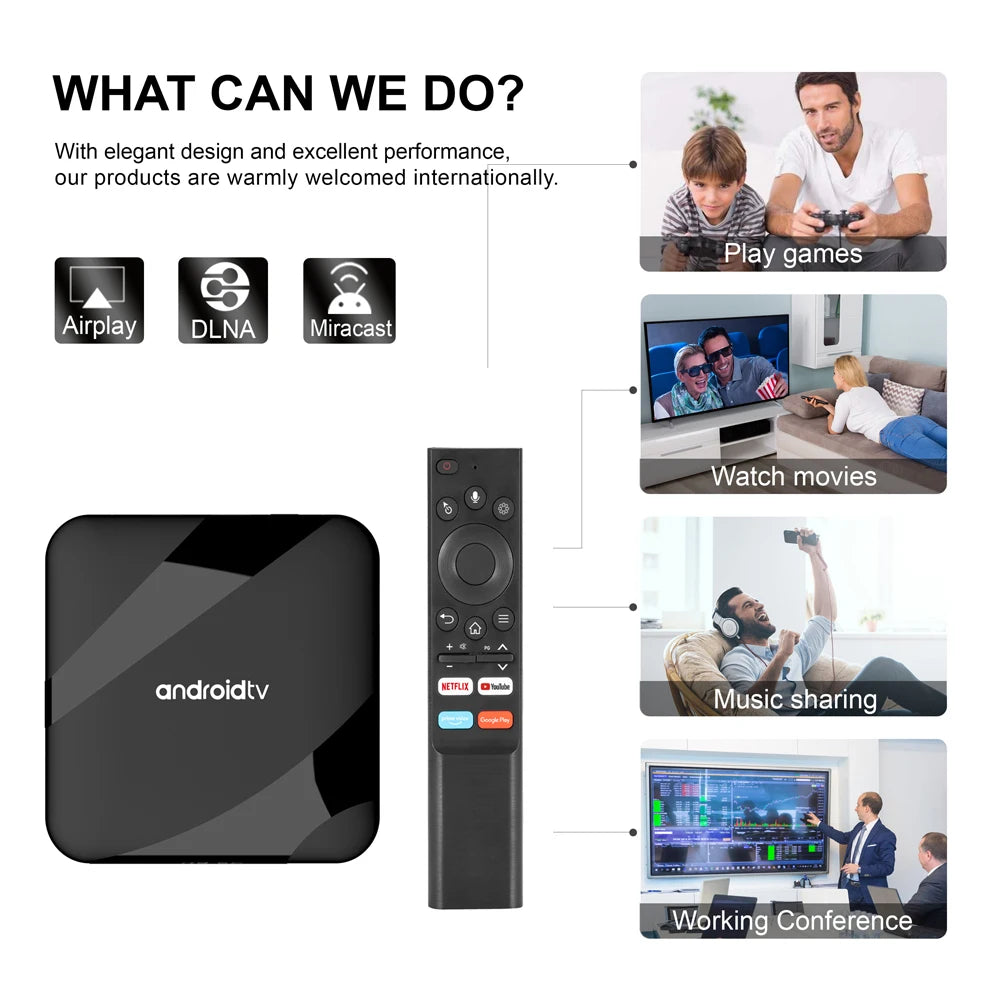 IPTV Streaming Smart TV Box Amlogic S905W2 8K